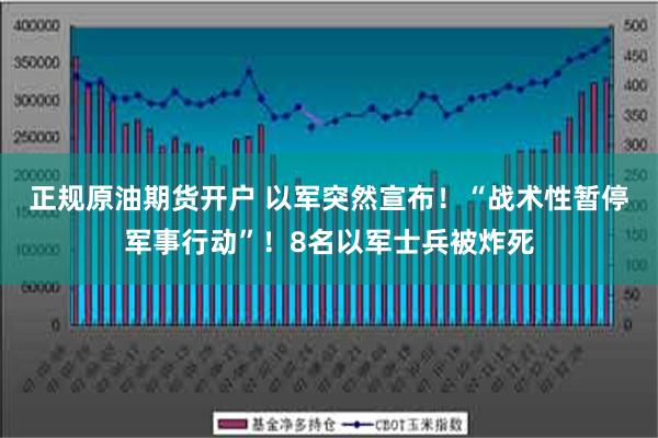   正规原油期货开户 以军突然宣布！“战术性暂停军事行动”！8名以军士兵被炸死