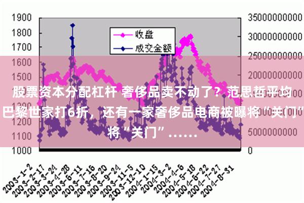   股票资本分配杠杆 奢侈品卖不动了？范思哲平均5折，巴黎世家打6折，还有一家奢侈品电商被曝将“关门”……