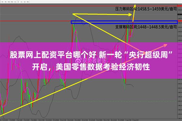   股票网上配资平台哪个好 新一轮“央行超级周”开启，美国零售数据考验经济韧性