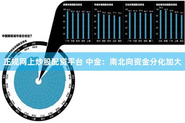   正规网上炒股配资平台 中金：南北向资金分化加大