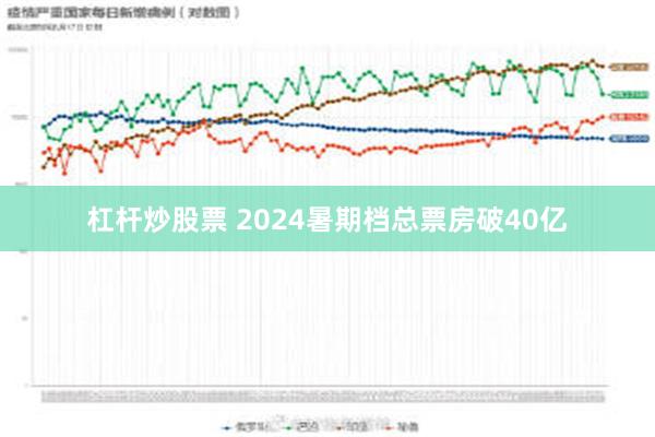   杠杆炒股票 2024暑期档总票房破40亿