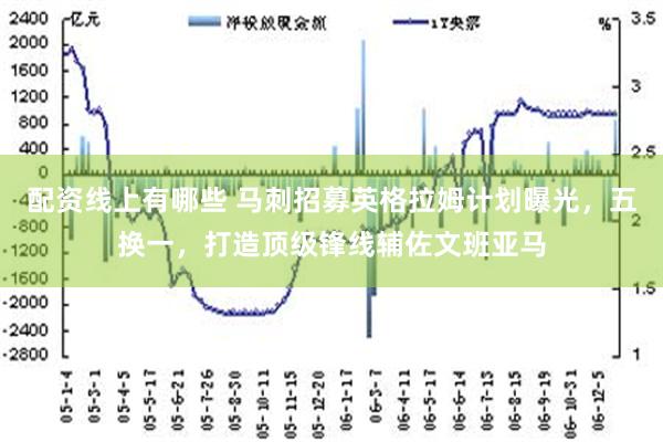   配资线上有哪些 马刺招募英格拉姆计划曝光，五换一，打造顶级锋线辅佐文班亚马