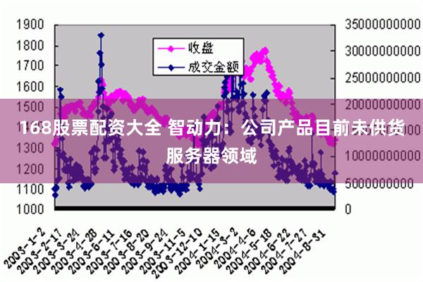   168股票配资大全 智动力：公司产品目前未供货服务器领域