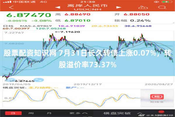   股票配资知识网 7月31日长久转债上涨0.07%，转股溢价率73.37%