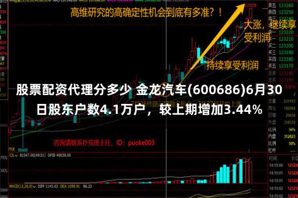   股票配资代理分多少 金龙汽车(600686)6月30日股东户数4.1万户，较上期增加3.44%