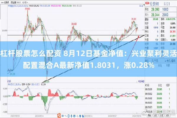   杠杆股票怎么配资 8月12日基金净值：兴业聚利灵活配置混合A最新净值1.8031，涨0.28%