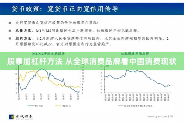   股票加杠杆方法 从全球消费品牌看中国消费现状