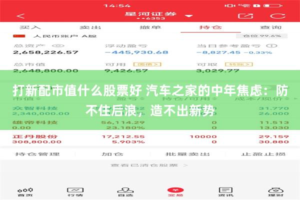  打新配市值什么股票好 汽车之家的中年焦虑：防不住后浪，造不出新势