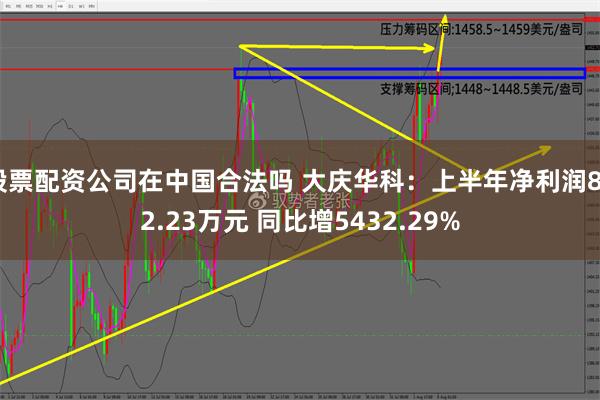 股票配资公司在中国合法吗 大庆华科：上半年净利润802.23