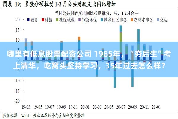 哪里有低息股票配资公司 1985年，“穷后生”考上清华，吃窝头坚持学习，35年过去怎么样？