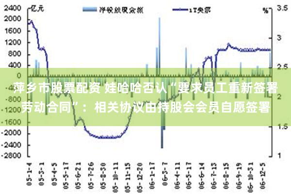 萍乡市股票配资 娃哈哈否认“要求员工重新签署劳动合同”：相关协议由持股会会员自愿签署