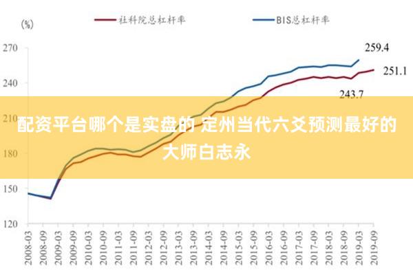 配资平台哪个是实盘的 定州当代六爻预测最好的大师白志永