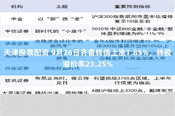 天津股票配资 9月26日齐鲁转债上涨1.85%，转股溢价率2