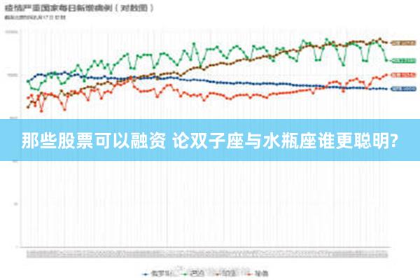 那些股票可以融资 论双子座与水瓶座谁更聪明?