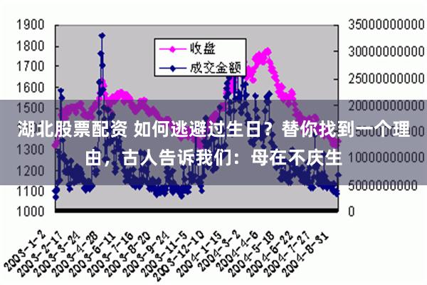 湖北股票配资 如何逃避过生日？替你找到一个理由，古人告诉我们：母在不庆生