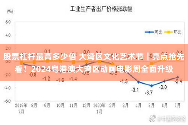 股票杠杆最高多少倍 大湾区文化艺术节｜亮点抢先看！2024粤