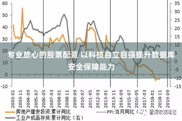 专业放心的股票配资 以科技自立自强提升数据库安全保障能力