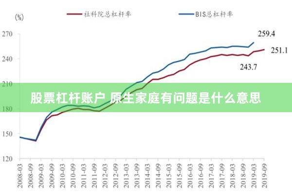 股票杠杆账户 原生家庭有问题是什么意思