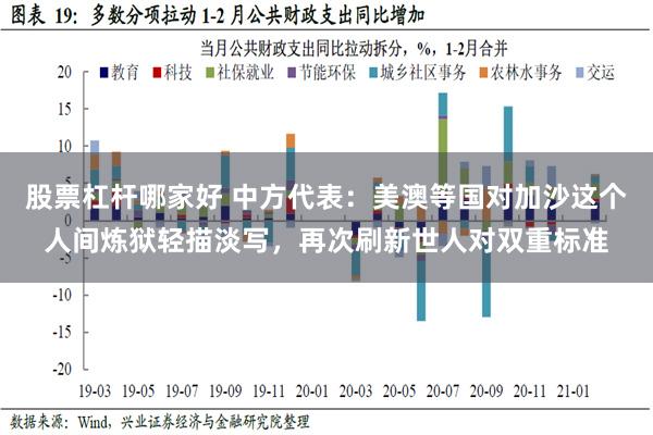 股票杠杆哪家好 中方代表：美澳等国对加沙这个人间炼狱轻描淡写