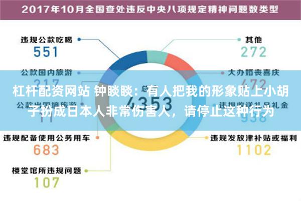 杠杆配资网站 钟睒睒：有人把我的形象贴上小胡子扮成日本人非常伤害人，请停止这种行为