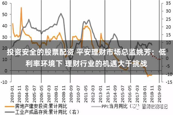 投资安全的股票配资 平安理财市场总监姚芳：低利率环境下 理财