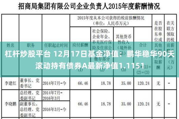 杠杆炒股平台 12月17日基金净值：鹏华稳华90天滚动持有债