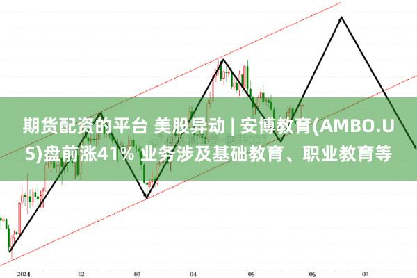 期货配资的平台 美股异动 | 安博教育(AMBO.US)盘前涨41% 业务涉及基础教育、职业教育等