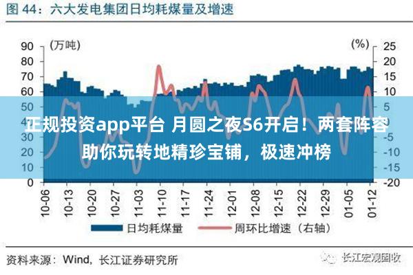 正规投资app平台 月圆之夜S6开启！两套阵容助你玩转地精珍宝铺，极速冲榜