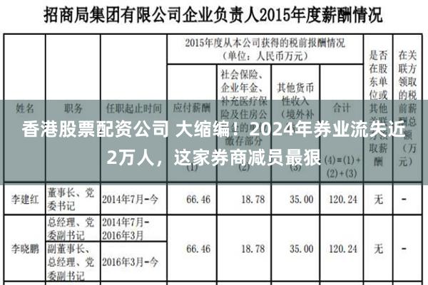 香港股票配资公司 大缩编！2024年券业流失近2万人，这家券