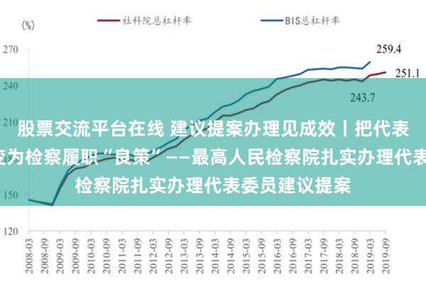 股票交流平台在线 建议提案办理见成效丨把代表委员“良言”变为