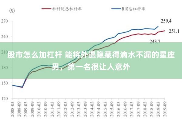 股市怎么加杠杆 能将外遇隐藏得滴水不漏的星座男，第一名很让人意外