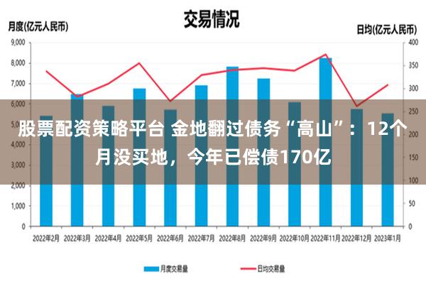 股票配资策略平台 金地翻过债务“高山”：12个月没买地，今年